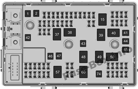 2010 chevy express fuse junction box cover|Chevrolet Express (2010 – 2015) – fuse box diagram.